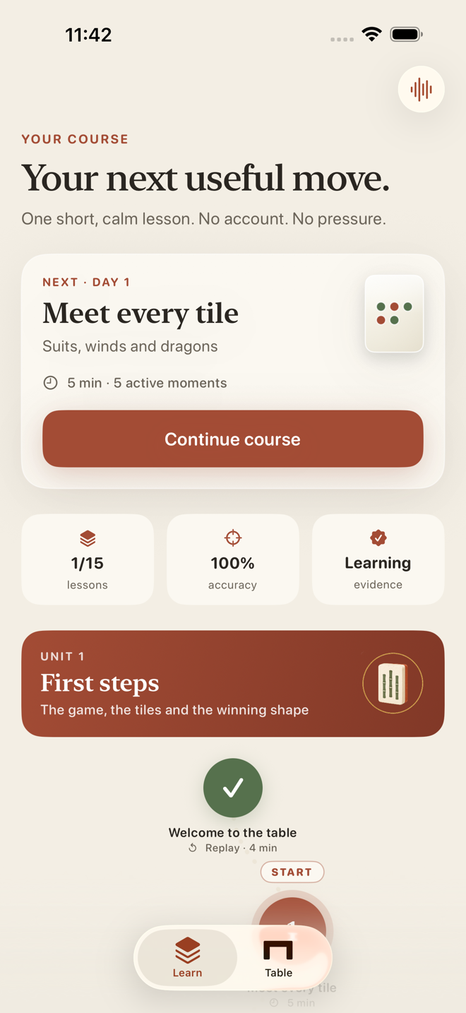 The Baithak learning path